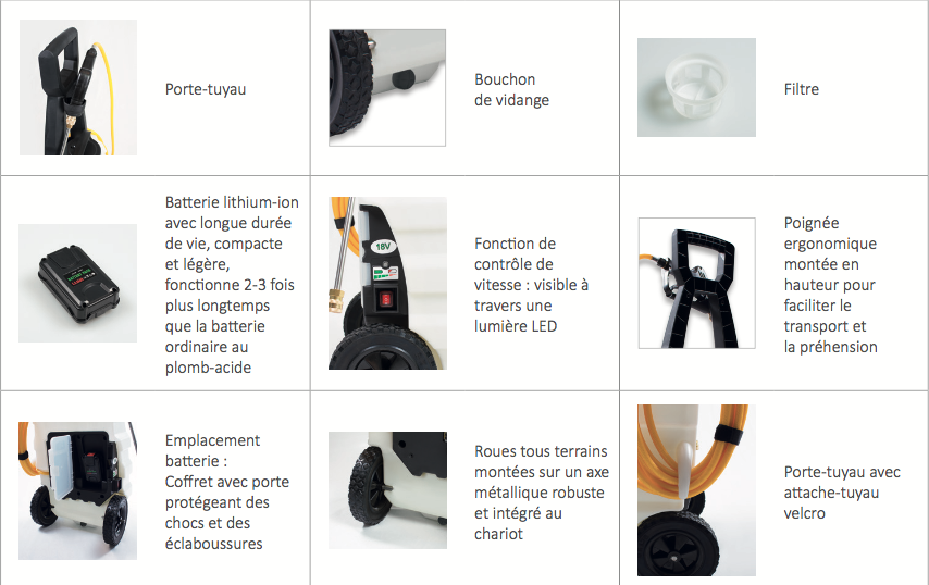 Pulvérisateur Professionnel Electrique DPRODUITS